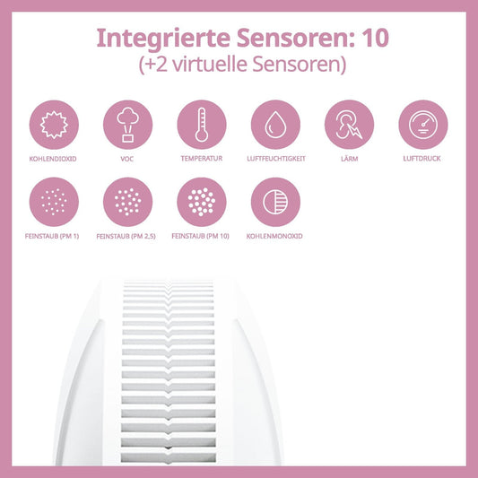 air-Q basic | Luftanalysator (10 Sensoren)